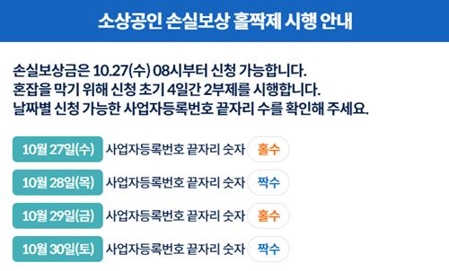 소상공인 손실보상 누리집 접수방법