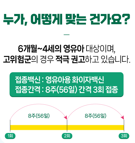 코로나 예방접종 무료대상