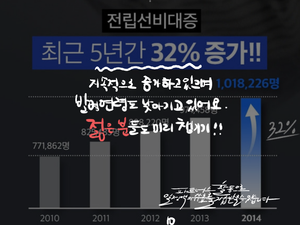 맨즈텐 효능 부작용 장기복용시 쏘팔메토 효과없음 이슈 진실