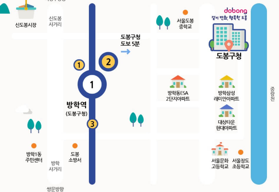 도봉구청-오시는길-이미지