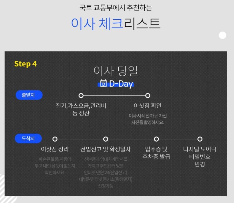  [이사견적사이트 추천] 이사당일 전기세, 수도세,가스비 정산하는법