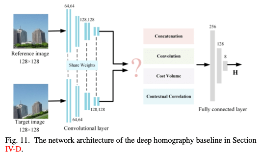 21.compared-with-cost-volume
