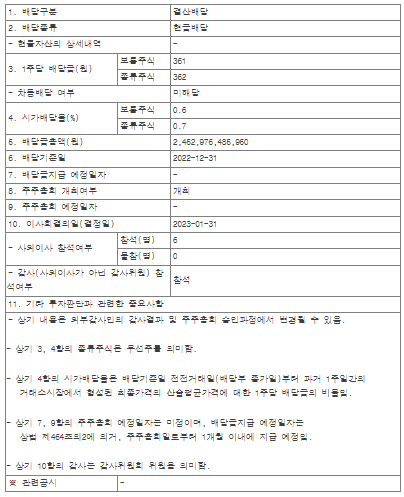 삼성전자-배당표