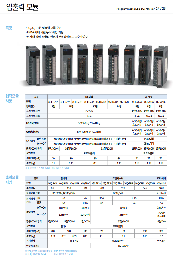 XGT PLC 입출력 모듈 사양@LS Electric.