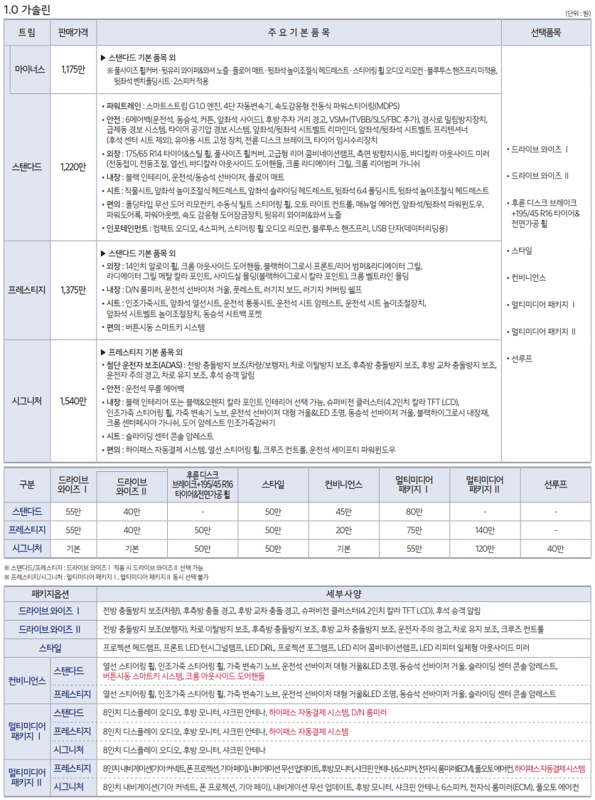 모닝 가격표