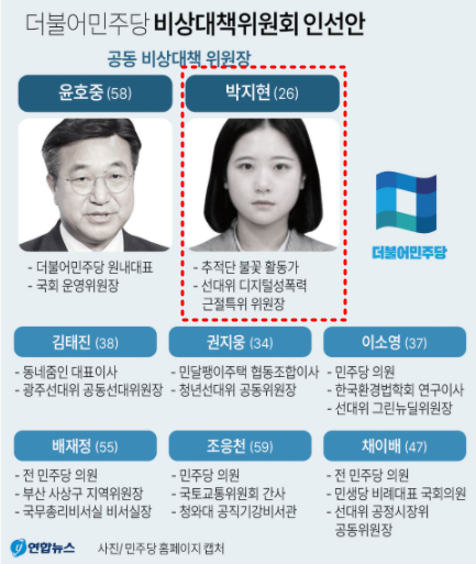 민주당 비상대책위원회 위원장 박지현