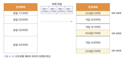 article thumbnail image