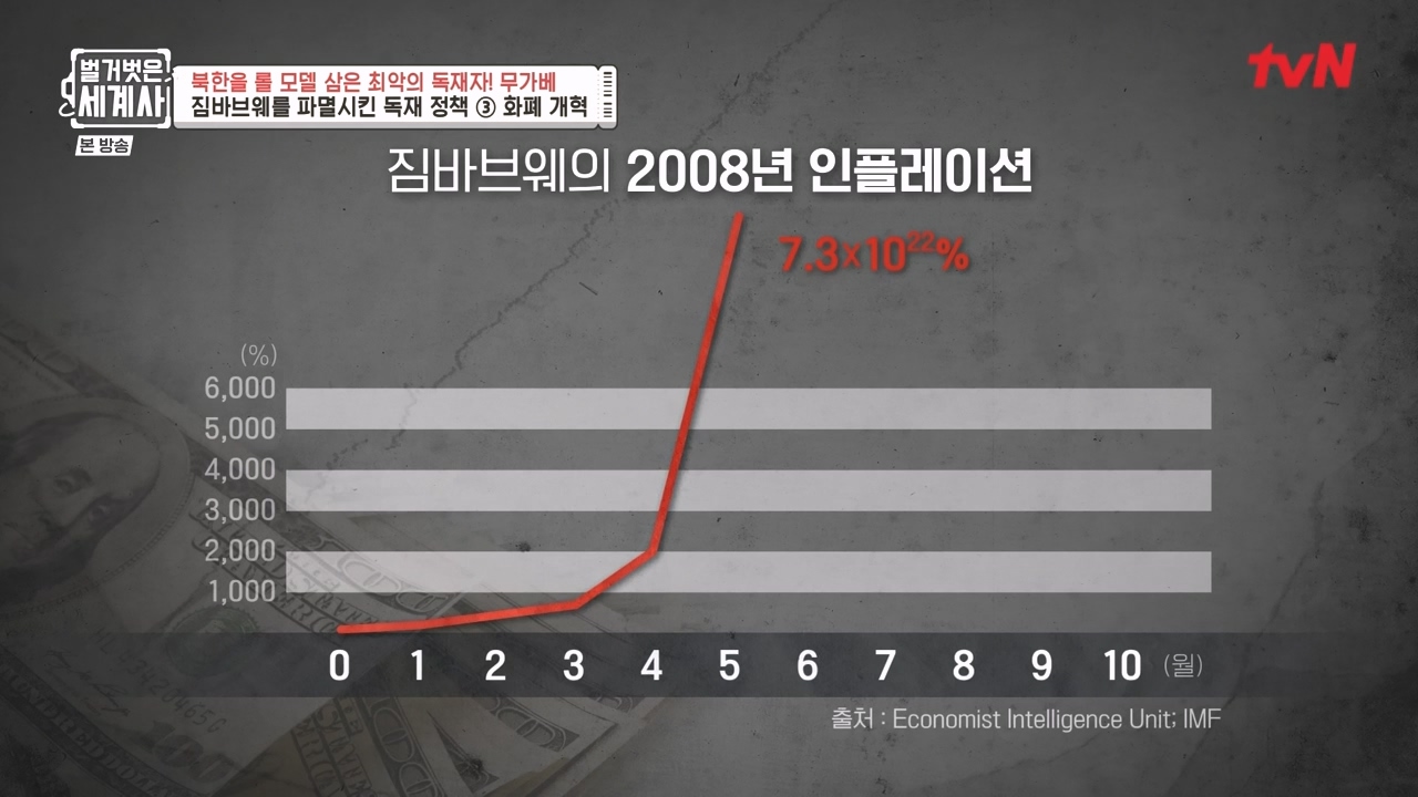 벌거벗은 세계사.E119.231004p-NEXT.mp4_20240511_162758.743.jpg
