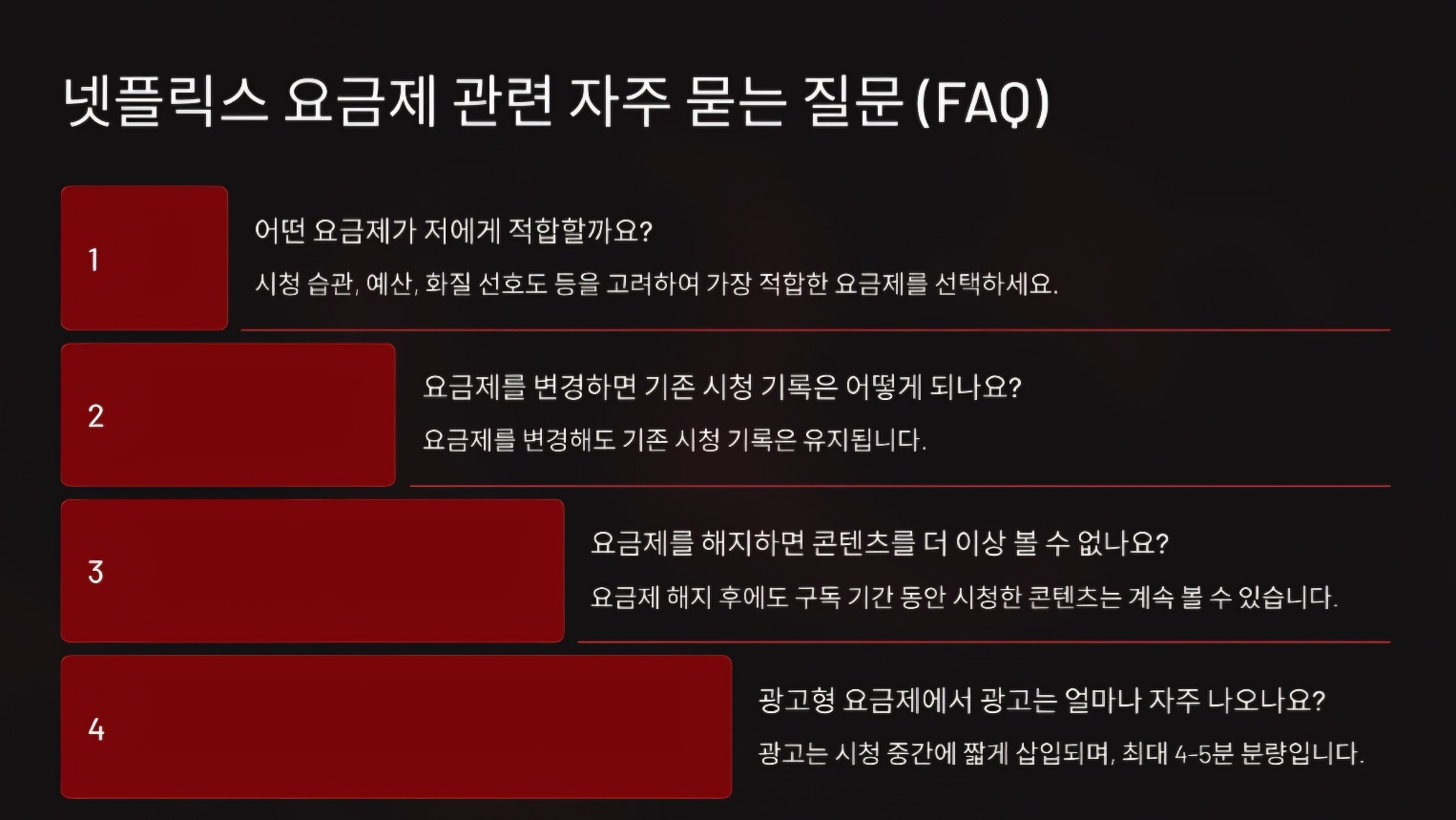 넷플릭스 요금제 선택 및 할인