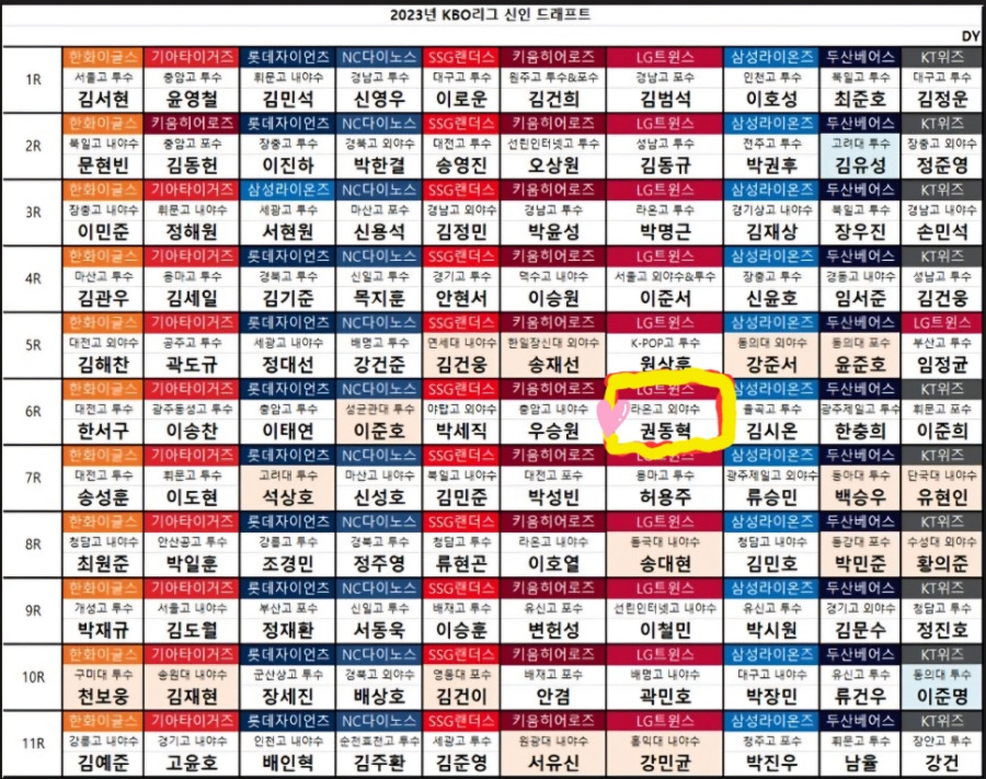 경기상업고등학교 이미지