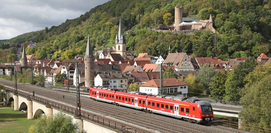 travel loan