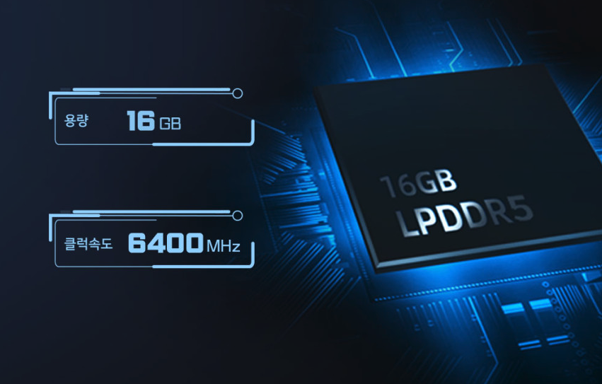 ONE X PLAYER MINI PRO 16GB DDR5 램 클럭속도 6400MHz
