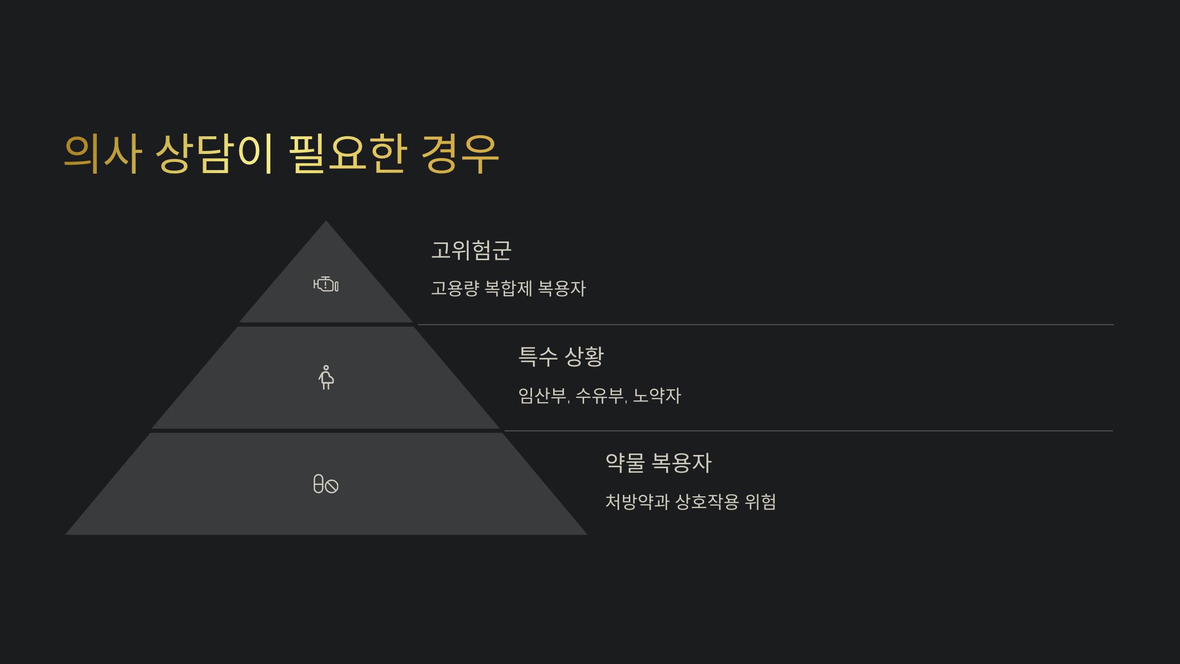 의사 상담 후 복용해야 할 보조제