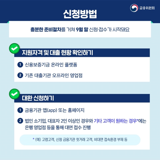 소상공인 저금리 대환 프로그램 신청방법 자격 대상