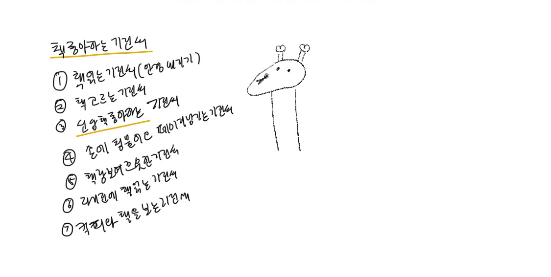  [이모티콘 만들기 도전 02] 무슨 캐릭터를 그려야 하나, 기본구상