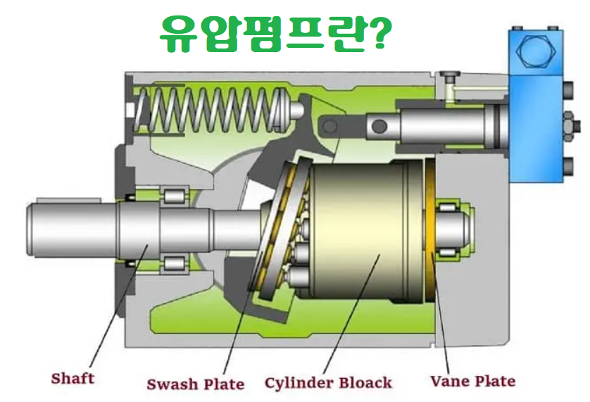  유압 펌프란?