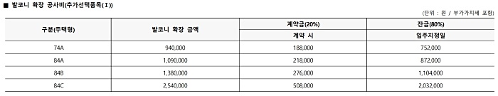 발코니확장비