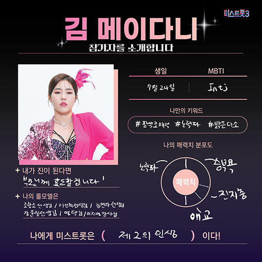 미스트롯3 참가자 명단 김 메이다니
