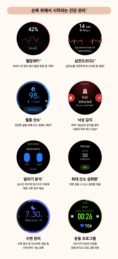 갤럭시 워치3 스펙과 특징 가격 살펴보기 갤럭시 워치3 스펙과 특징 가격 살펴보기