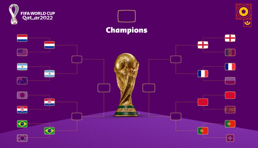 카타르 월드컵 8강 일정 대진표 득점순위