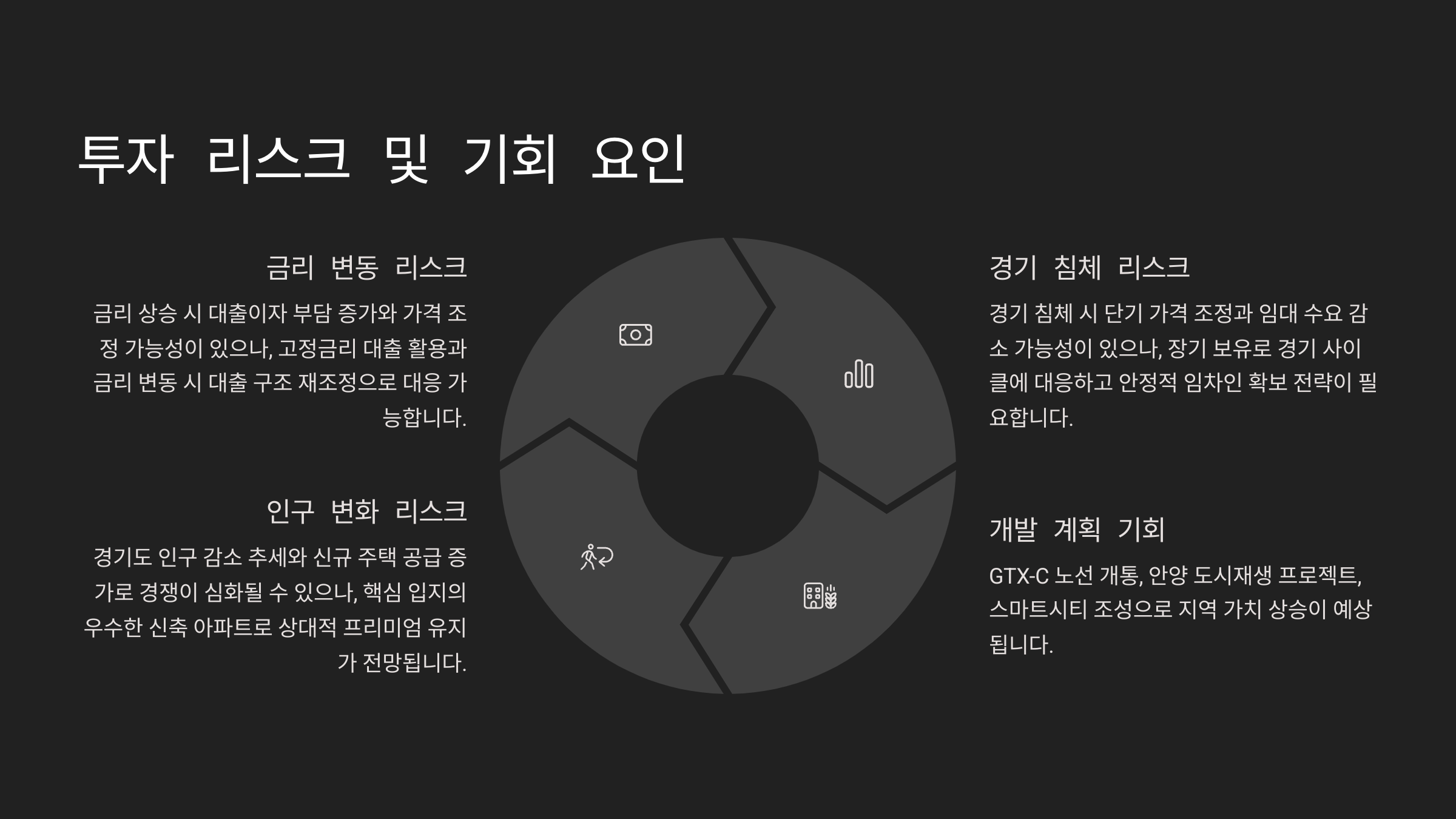 투자 리스크 및 기회 요인