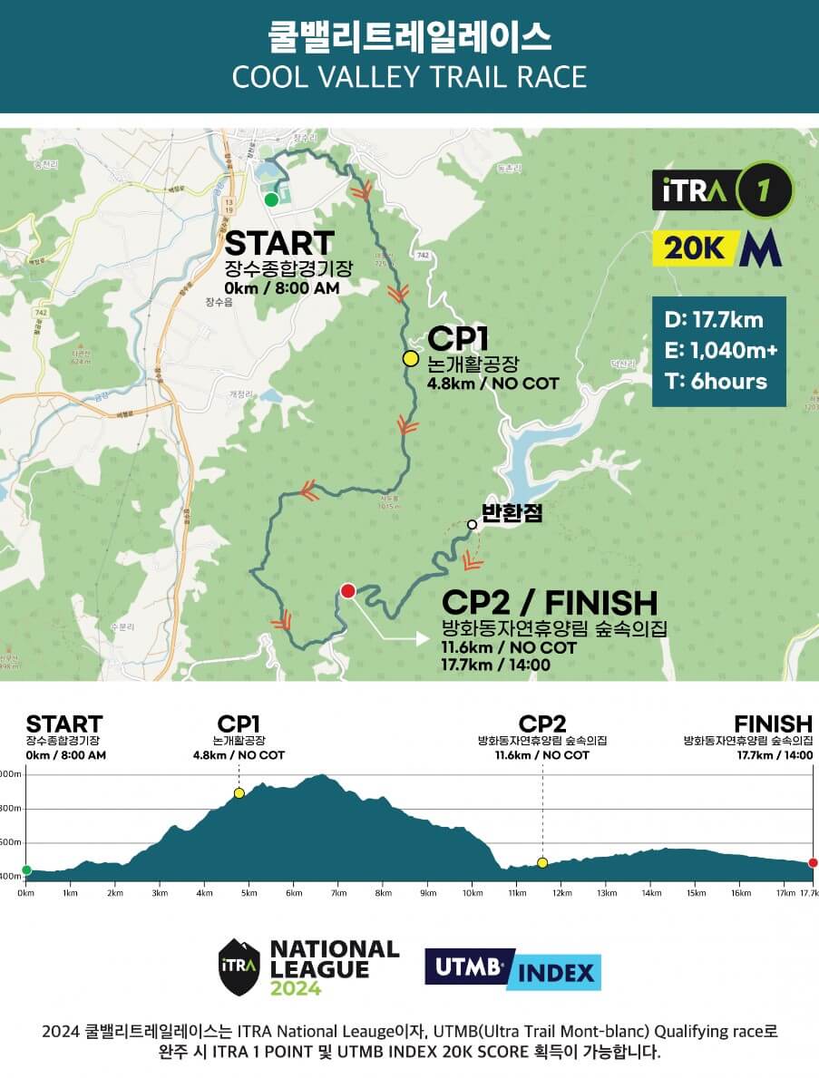 쿨밸리트레일레이스 2024 코스안내도