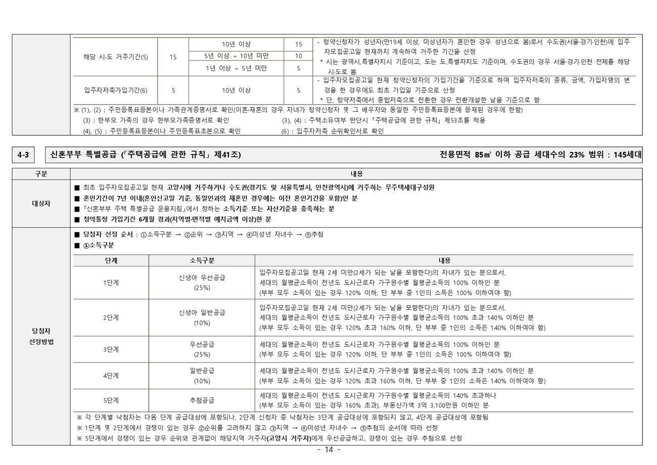 고양더샵포레나-26