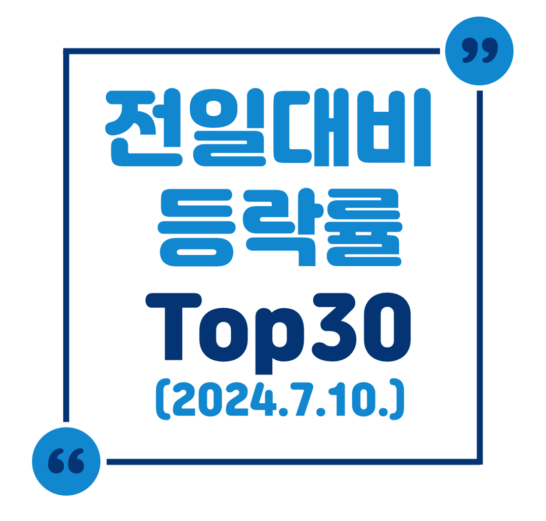 전일대비 등락률 Top 30 (2024.7.10.)