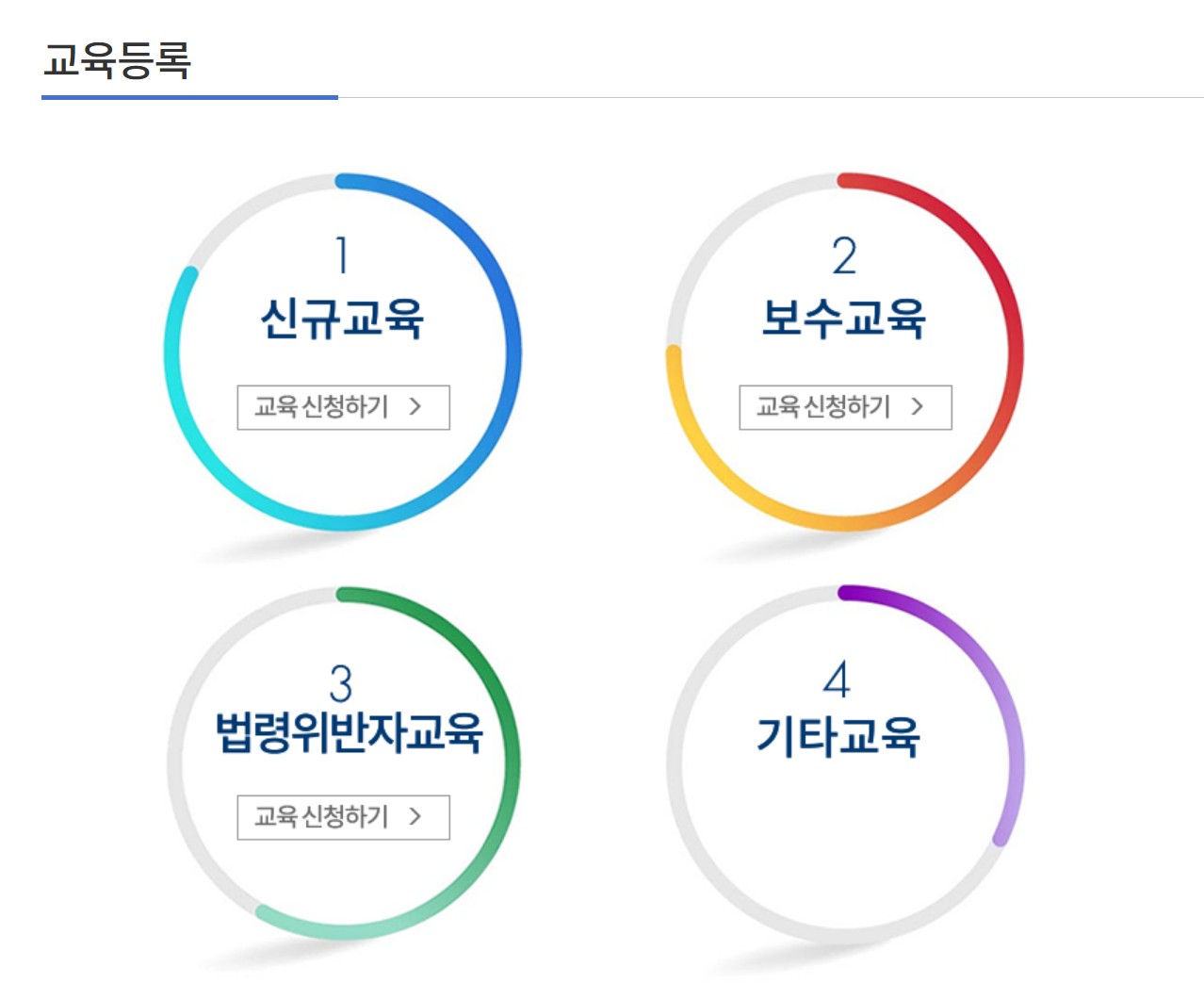 화물보수교육