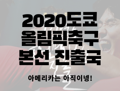  2020년 도쿄올림픽 축구 본선진출국