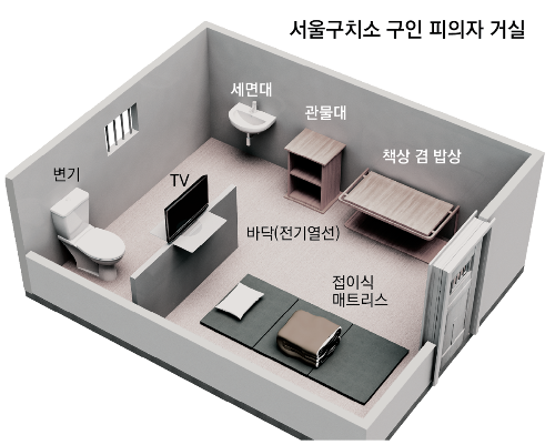 윤석열 대통령의 독방 모습