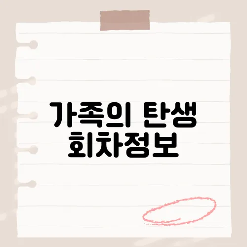가족의 탄생 회차정보, 115부작 드라마의 에피소드별 줄거리와 방영일정