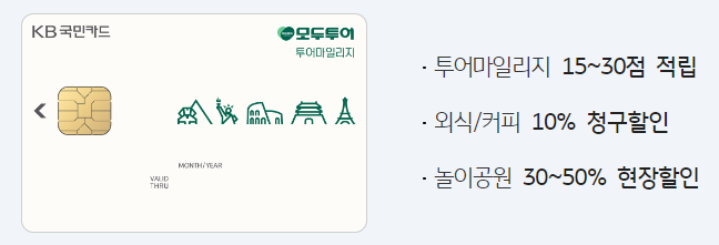  모두투어 투어마일리지 KB국민카드 해외 카드 결제