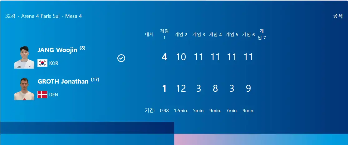 장우진 선수 32강 경기결과