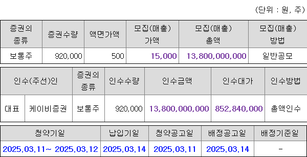 심플랫폼 청약 증권사