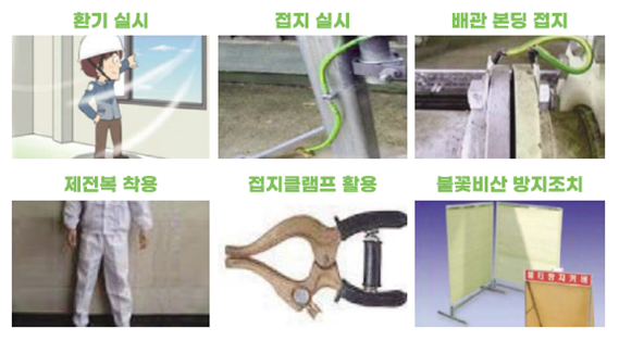 대표적인 관리대책