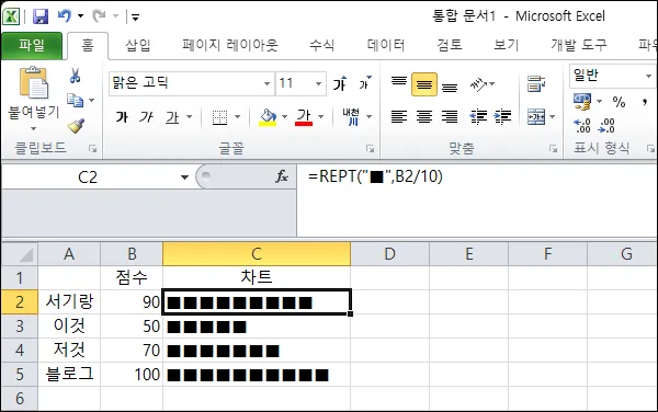 엑셀 간단한 특수문자 차트