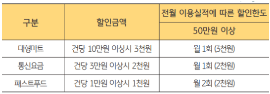 이지-스터디-PLUS-혜택