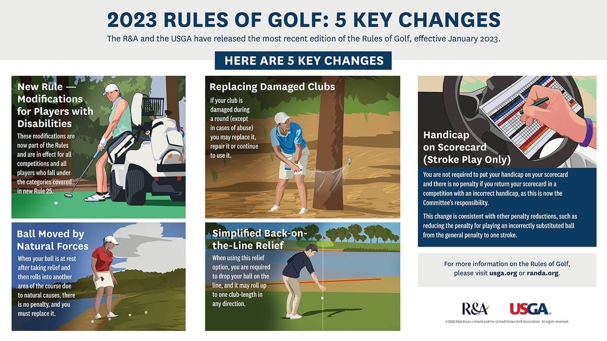  2023년에 바뀌는 골프룰 2023 Rules of Golf
