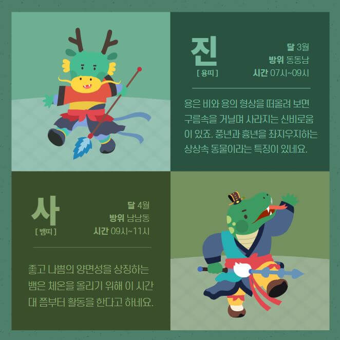 진사