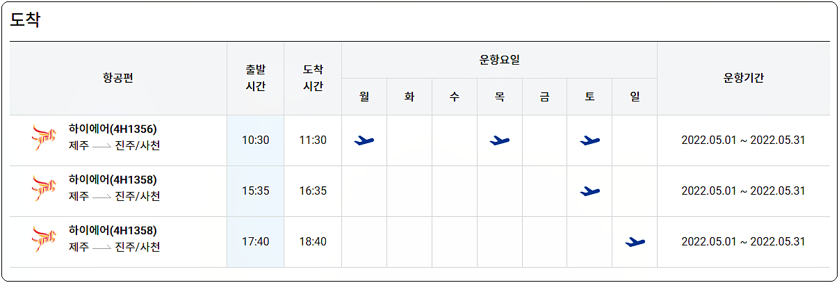 진주 사천공항 - 제주도 시간표