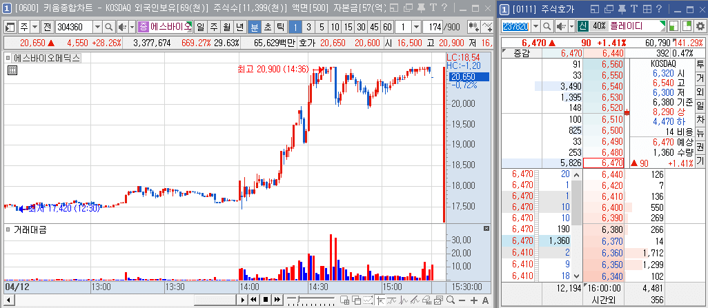 차트 + 호가창