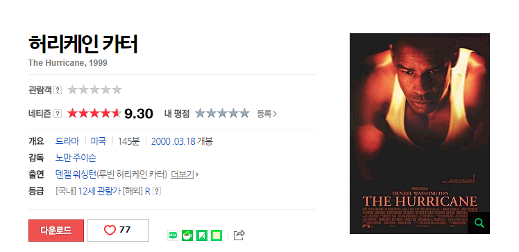 영화 허리케인 카터