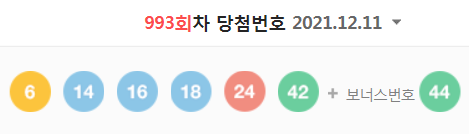  993회차 로또 당첨번호 (1등 당첨자는 6명으로 당첨금은 39억 9119만 원)