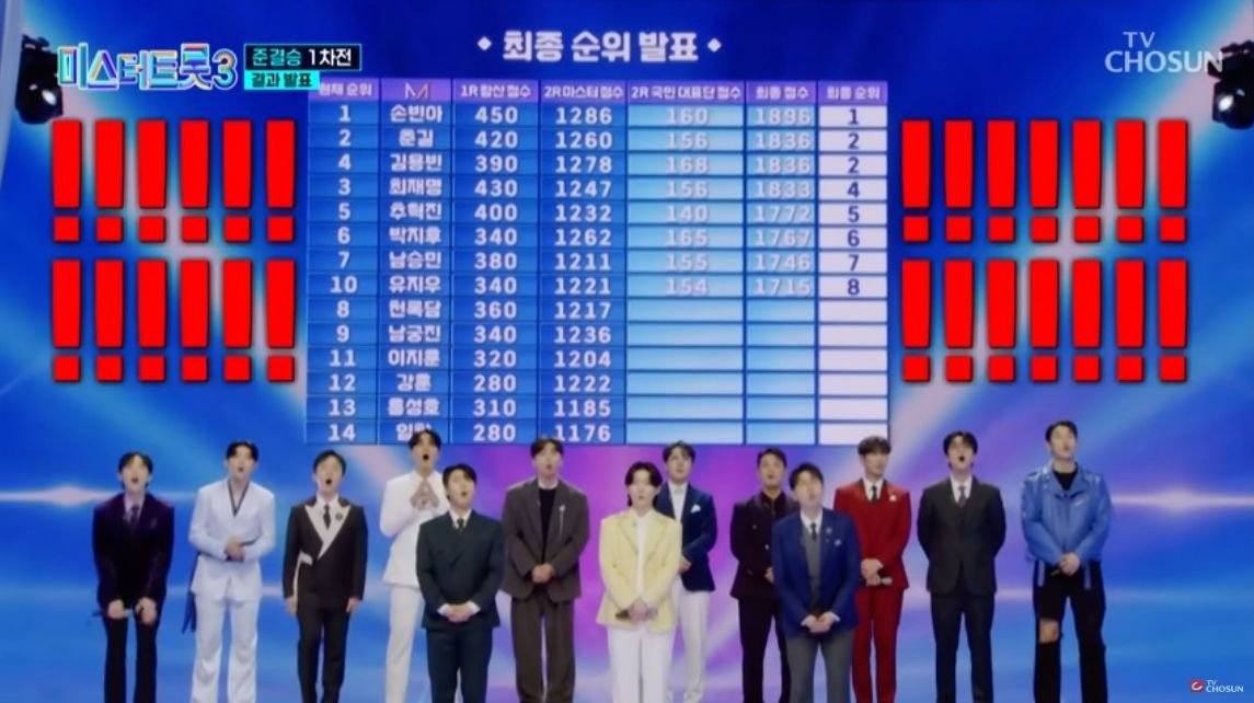 미스터트롯3 결승진출자 명단 TOP10