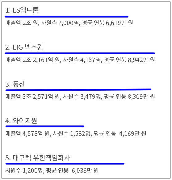 금속-재료-자재회사-순위