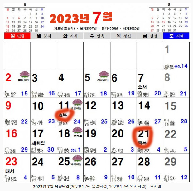  2023년 복날 언제? 초복 ,중복, 말복 삼복 다스리는법