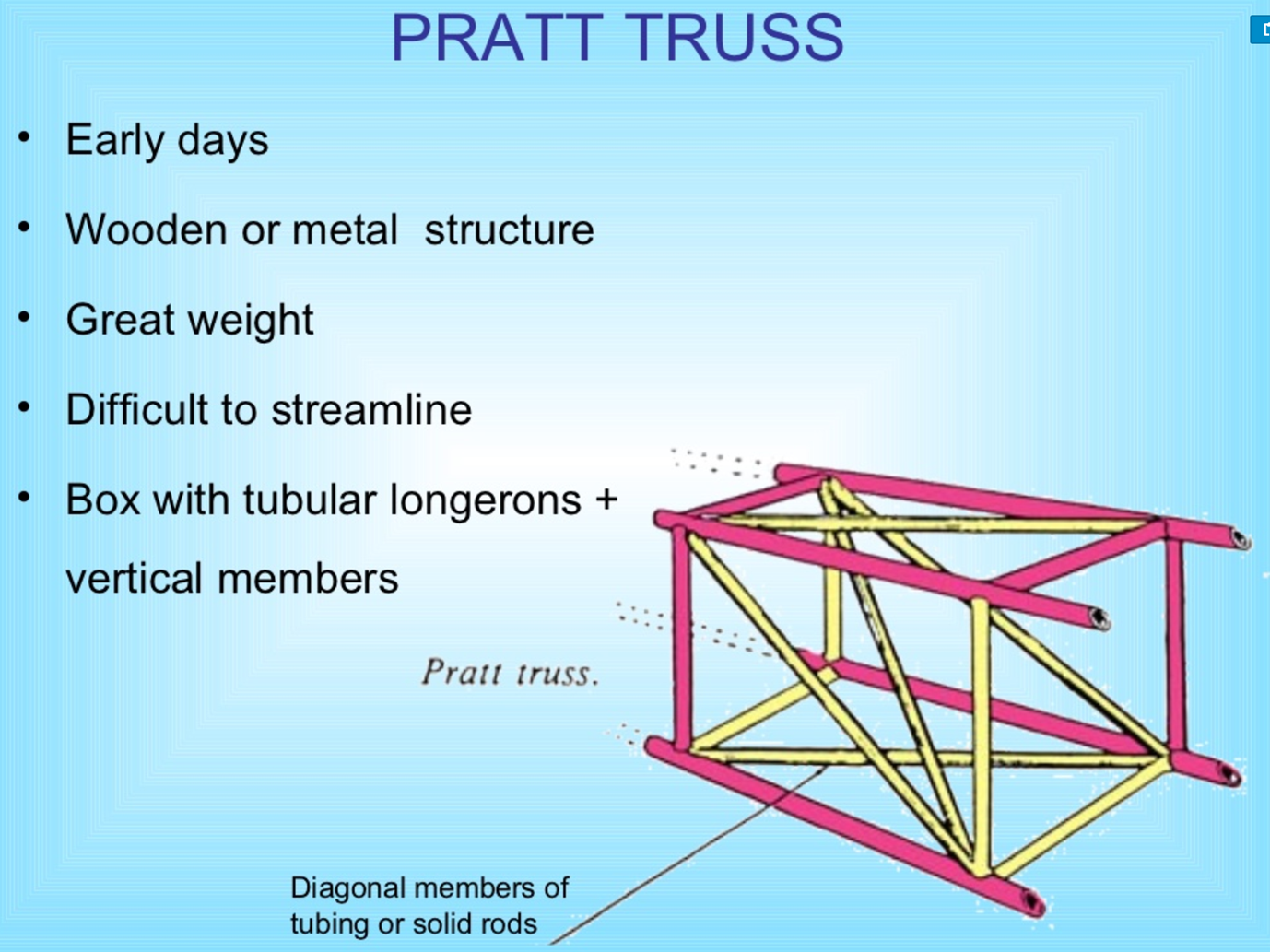 항공기 트러스구조 Truss Structure Pratt Warren