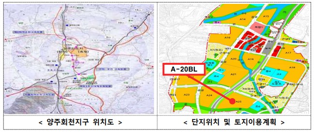 양주회천 민간 사전청약