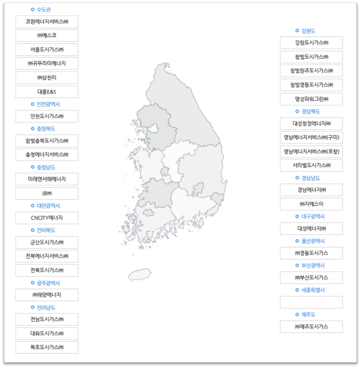 지역별 가스업체